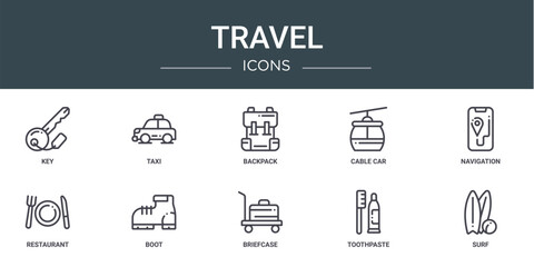 set of 10 outline web travel icons such as key, taxi, backpack, cable car, navigation, restaurant, boot vector icons for report, presentation, diagram, web design, mobile app