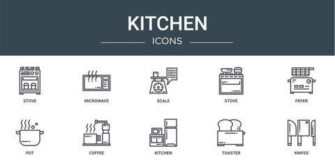 set of 10 outline web kitchen icons such as stove, microwave, scale, stove, fryer, pot, coffee vector icons for report, presentation, diagram, web design, mobile app