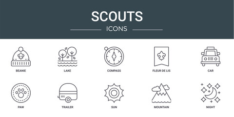 set of 10 outline web scouts icons such as beanie, lake, compass, fleur de lis, car, paw, trailer vector icons for report, presentation, diagram, web design, mobile app - obrazy, fototapety, plakaty