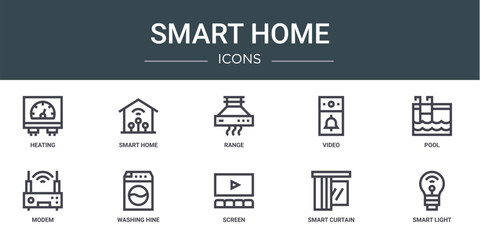 set of 10 outline web smart home icons such as heating, smart home, range, video, pool, modem, washing hine vector icons for report, presentation, diagram, web design, mobile app