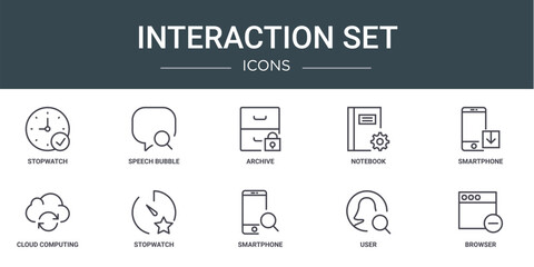 Fototapeta premium set of 10 outline web interaction set icons such as stopwatch, speech bubble, archive, notebook, smartphone, cloud computing, stopwatch vector icons for report, presentation, diagram, web design,