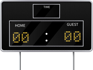 modern sports scoreboard