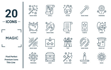 magic linear icon set. includes thin line magic wand, cauldron, magic wand, fireworks, scroll, hat icons for report, presentation, diagram, web design