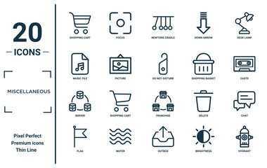 miscellaneous linear icon set. includes thin line shopping cart, music file, server, flag, hydrant, do not disturb, chat icons for report, presentation, diagram, web design