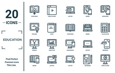 education linear icon set. includes thin line open book, diploma, search, ebook, video player, open book, message icons for report, presentation, diagram, web design