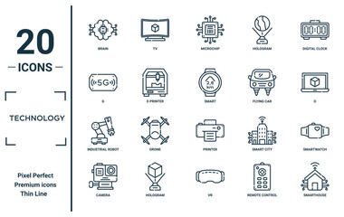 technology linear icon set. includes thin line brain, g, industrial robot, camera, smarthouse, smart, smartwatch icons for report, presentation, diagram, web design