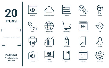 web design and programming linear icon set. includes thin line browser, call, ink, digital, cogwheel, commerce, alarm icons for report, presentation, diagram, web design