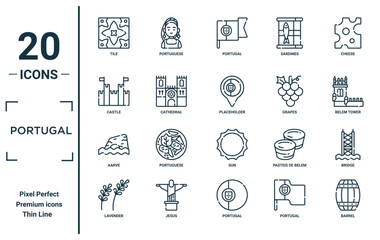 portugal linear icon set. includes thin line tile, castle, aarve, lavender, barrel, placeholder, bridge icons for report, presentation, diagram, web design - obrazy, fototapety, plakaty