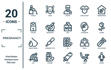 pregnancy linear icon set. includes thin line fitness, clothes, breastfeeding, dna, woman, milk, fertilization icons for report, presentation, diagram, web design