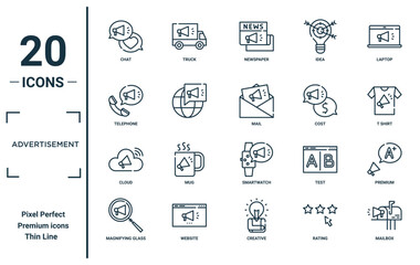 advertisement linear icon set. includes thin line chat, telephone, cloud, magnifying glass, mailbox, mail, premium icons for report, presentation, diagram, web design