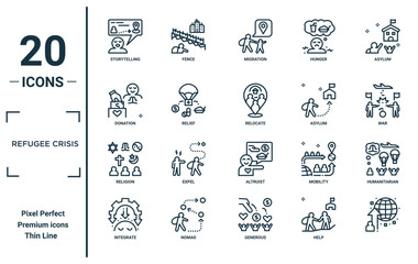 refugee crisis linear icon set. includes thin line storytelling, donation, religion, integrate, , relocate, humanitarian icons for report, presentation, diagram, web design