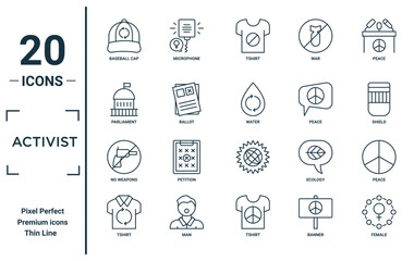 activist linear icon set. includes thin line baseball cap, parliament, no weapons, tshirt, female, water, peace icons for report, presentation, diagram, web design