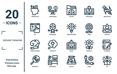design thinking linear icon set. includes thin line inspiration, de, creative brain, research, de, creative brain, notebook icons for report, presentation, diagram, web design