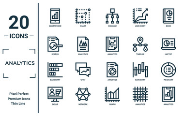 analytics linear icon set. includes thin line smartphone, search, bar chart, skills, analytics, analytics, pie chart icons for report, presentation, diagram, web design