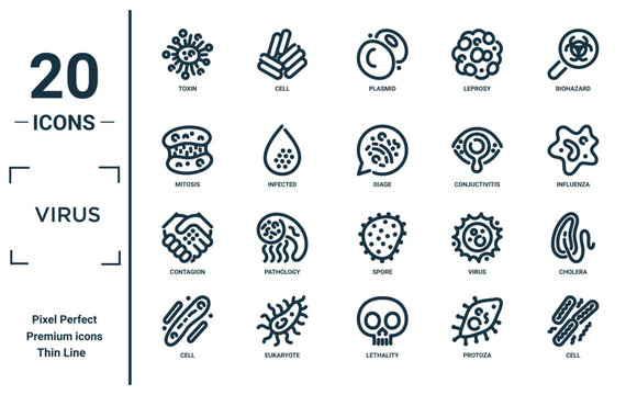 virus linear icon set. includes thin line toxin, mitosis, contagion, cell, cell, diage, cholera icons for report, presentation, diagram, web design