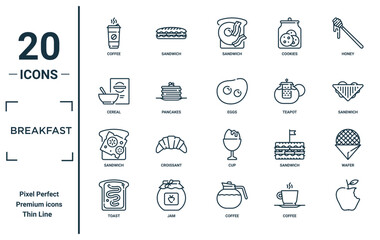 breakfast linear icon set. includes thin line coffee, cereal, sandwich, toast, , eggs, wafer icons for report, presentation, diagram, web design
