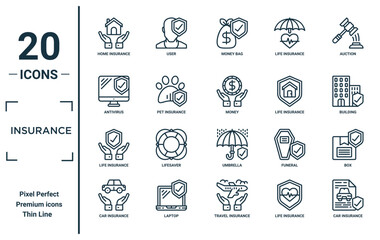 insurance linear icon set. includes thin line home insurance, antivirus, life insurance, car car money, box icons for report, presentation, diagram, web design