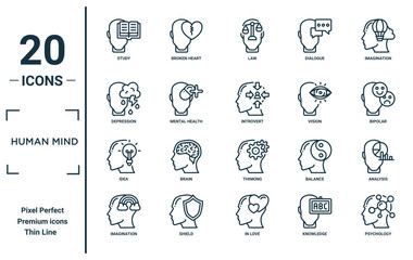 human mind linear icon set. includes thin line study, depression, idea, imagination, psychology, introvert, analysis icons for report, presentation, diagram, web design