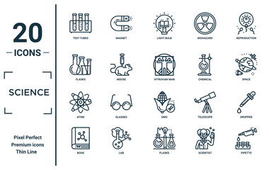 science linear icon set. includes thin line test tubes, flasks, atom, book, pipette, vitruvian man, dropper icons for report, presentation, diagram, web design