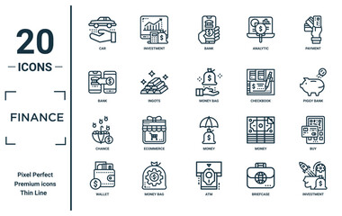 finance linear icon set. includes thin line car, bank, chance, wallet, investment, money bag, buy icons for report, presentation, diagram, web design