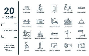 travelling linear icon set. includes thin line grand canyon, golden gate bridge, square map with placeholder, funicular, bus front view with, trolley with suitcase, drink and hamburger icons for