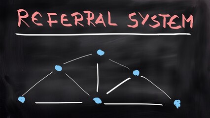 Referral system handwritten on blackboard 