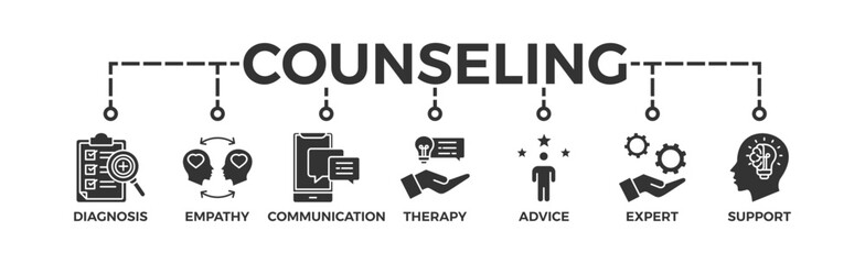 Counseling banner web icon vector illustration concept for counseling psychology and mental healthcare with an icon of diagnosis, empathy, communication, therapy, advice, expert, and support