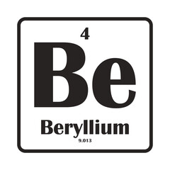 Beryllium element icon