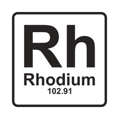 periodical Rhodium element icon