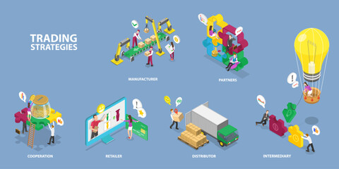 3D Isometric Flat Vector Conceptual Illustration of Trading Strategies, Business Models