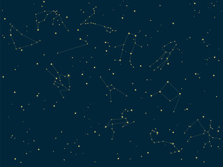 シンプルで美しい十二星座のイラスト背景