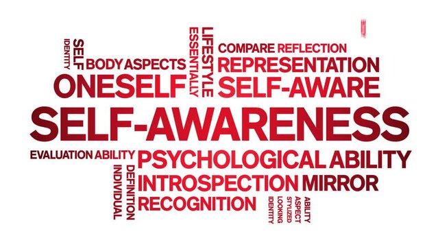 Self-Awareness  animated tag word cloud;text design animation kinetic typography seamless loop.
