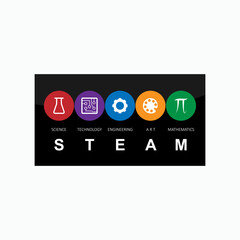 STEAM - Science, Technology, Engineering, Art and Mathematics Vector Color Icon For Education Application and Websites.