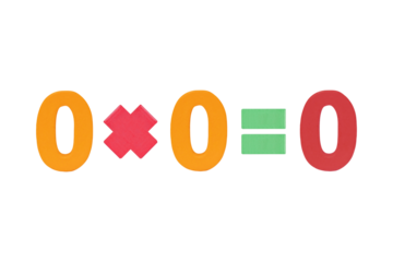 Zero multiply Zero equals Zero (0x0=0) Image of simple math addition operation for kids math operation to enhance brain skills. (Plus, minus, multiply, divide) Isolated on cutout PNG.