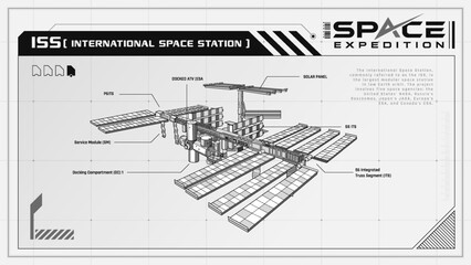 The International Space Station on the orbit of Earth planet A Captivating Image of Human Ingenuity in Space -A Space Expedition Series Infographics Vector Illustration design - obrazy, fototapety, plakaty