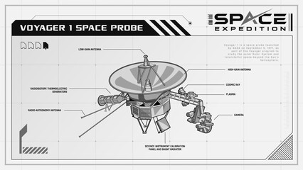 Voyager 1 Space Probe Journeying through the Solar System and Interstellar Space-A Space Expedition Series Infographics Vector Illustration design - obrazy, fototapety, plakaty