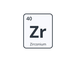 Zirconium  Element Symbol