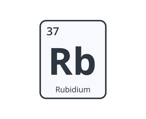 Rubidium Element Symbol
