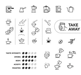 Set of methods of brewing tea and coffee. Preparation instructions. Vector elements for infographics. Set of sign for detailed guideline. Ready for your design.	