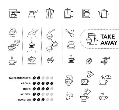 Set of methods of brewing tea and coffee. Preparation instructions. Vector elements for infographics. Set of sign for detailed guideline. Ready for your design.	