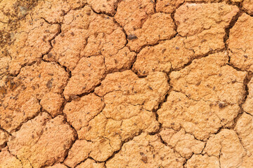 Texture of the dried earth with clay and sand, close-up