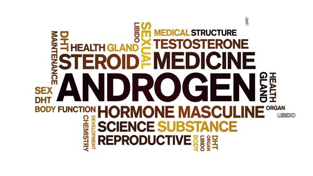 Androgen animated tag word cloud;text design animation kinetic typography seamless loop.