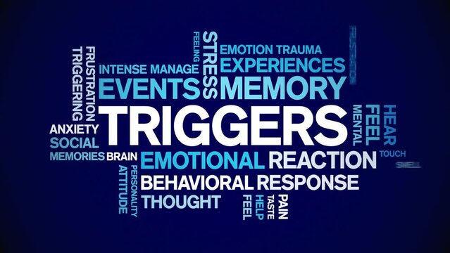 Triggers animated tag word cloud;text design animation kinetic typography seamless loop.