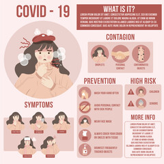 Coronavirus Covid-19 Symptoms and Prevention Concept Illustrations to Prevent Infection Spreading