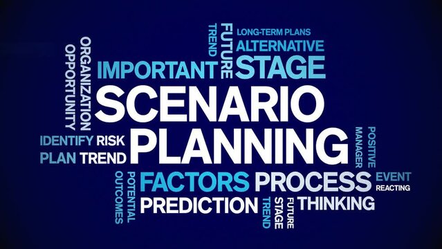 Scenario Planning animated tag word cloud;text design animation kinetic typography seamless loop.