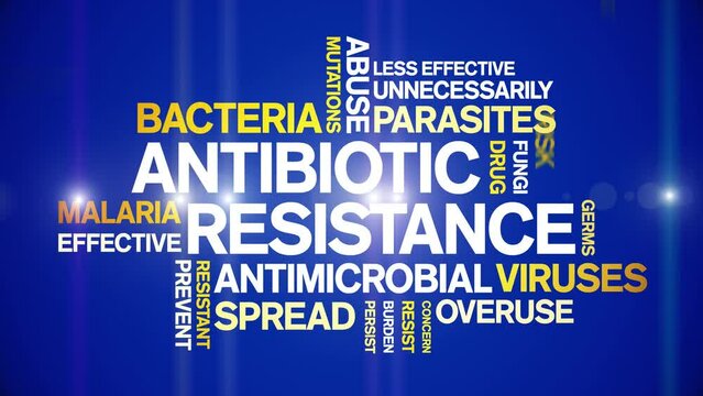 Antibiotic Resistance animated tag word cloud;text design animation kinetic typography seamless loop.