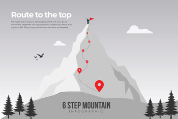 Route to the top of mountain: Concept of Goal, Mission, Vision, Career path, Vector concept Polygon dot connect line style