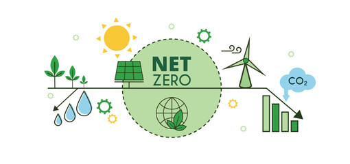Net zero and carbon neutral banner. Concept of reducing carbon dioxide emissions. Responsible development. Vector simple illustration on ecology theme