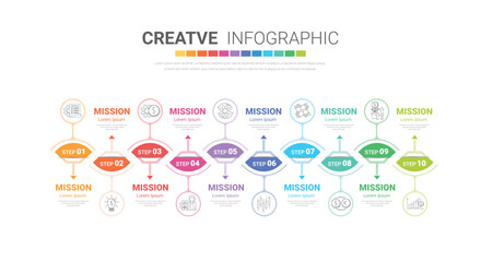 Timeline infographics design vector and marketing icons can be used for workflow layout, diagram, annual report, web design.