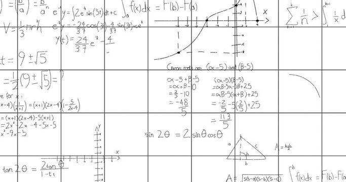 Animation of mathematical equations and formulas over squared lined white background